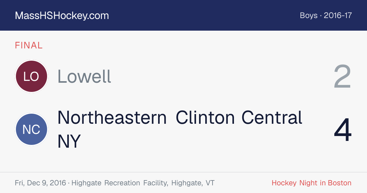 Lowell at Northeastern Clinton Central NY score card