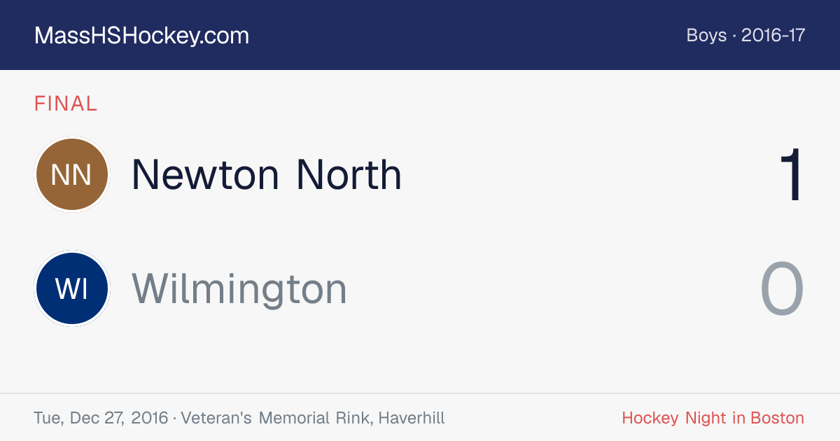 Newton North at Wilmington score card