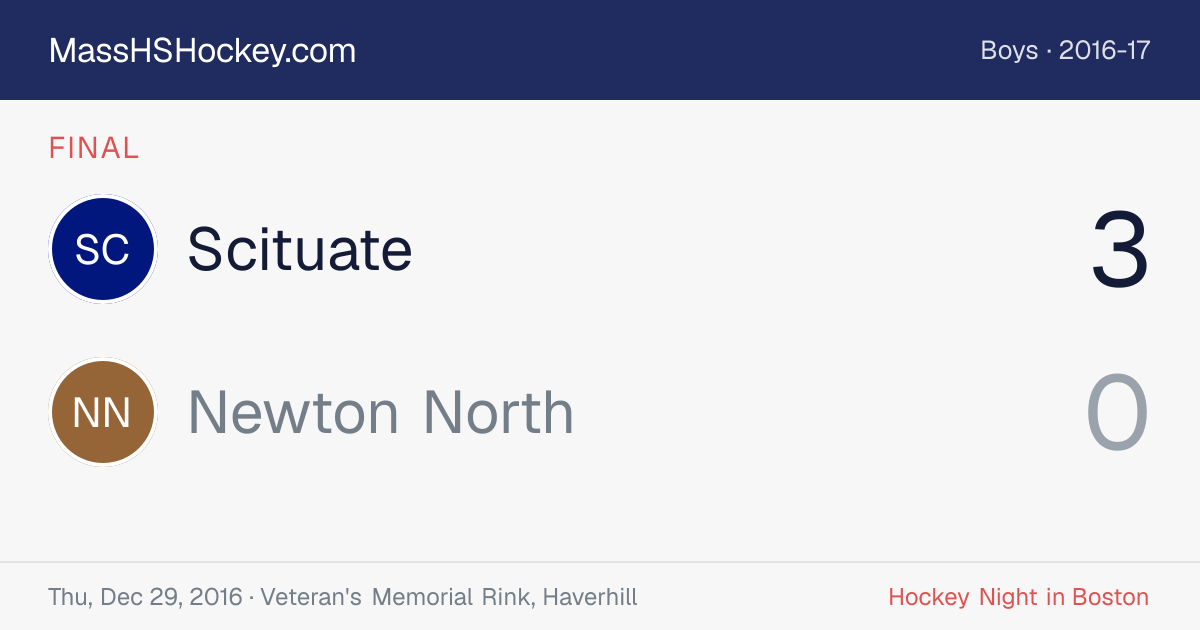 Scituate at Newton North score card
