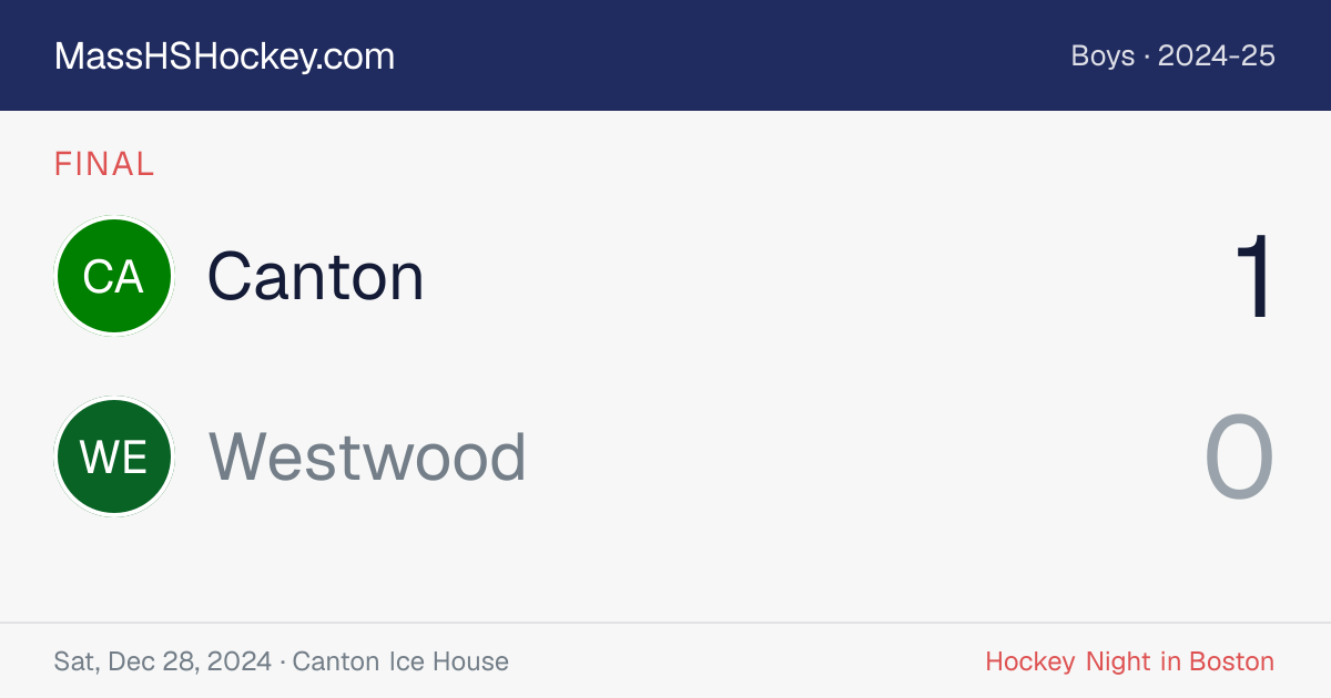 Canton at Westwood score card