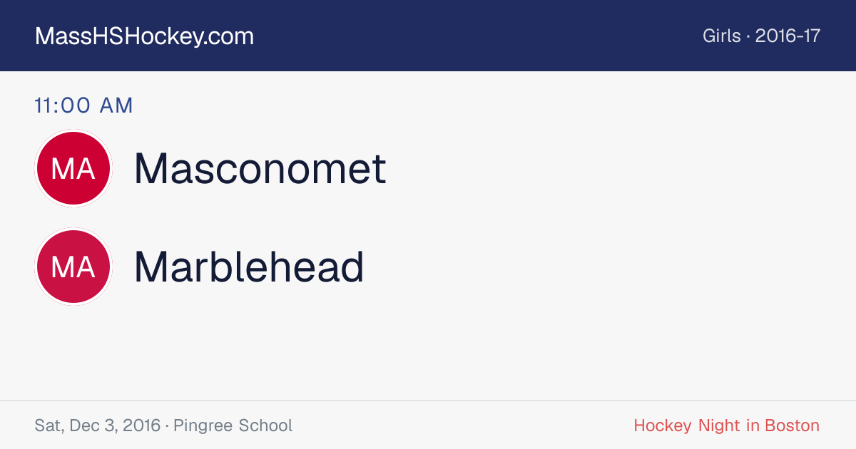 Masconomet at Marblehead score card