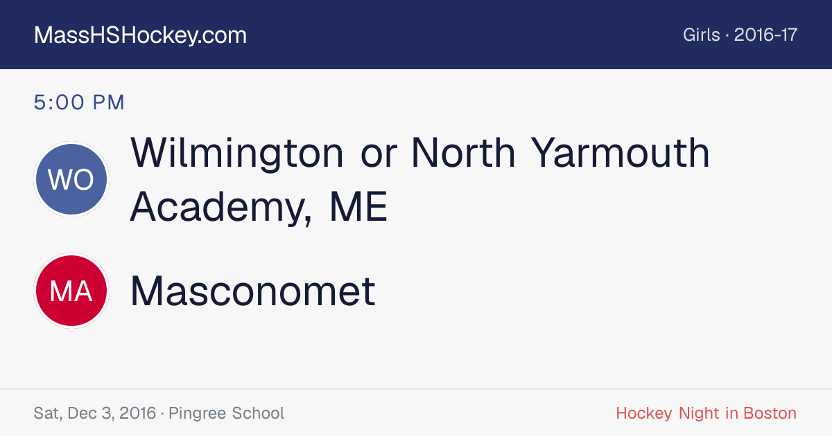 Wilmington or North Yarmouth Academy, ME at Masconomet score card