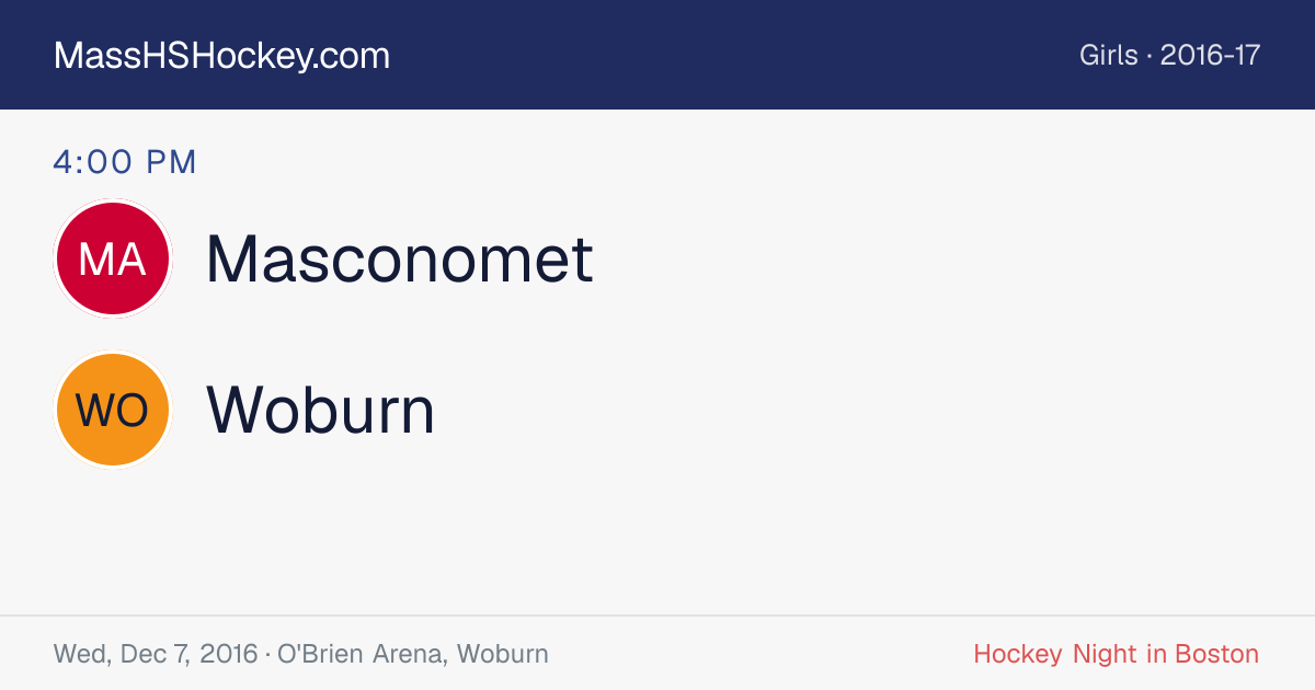 Masconomet at Woburn score card