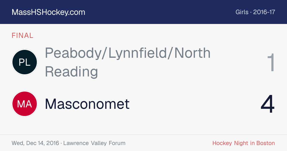Peabody/Lynnfield/North Reading at Masconomet score card