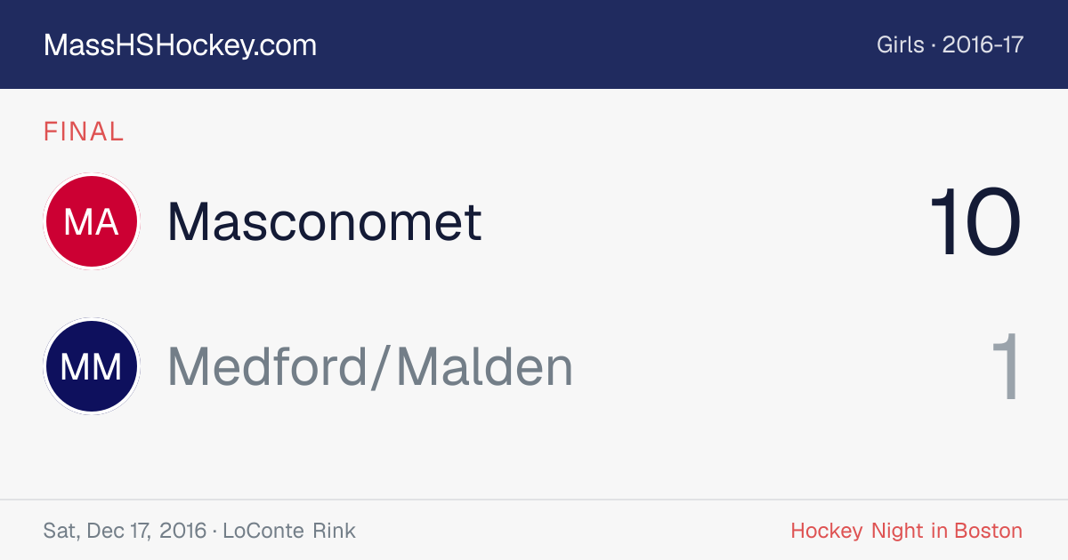Masconomet at Medford/Malden score card