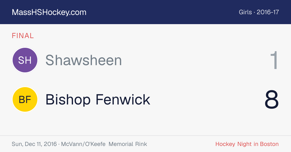 Shawsheen at Bishop Fenwick score card