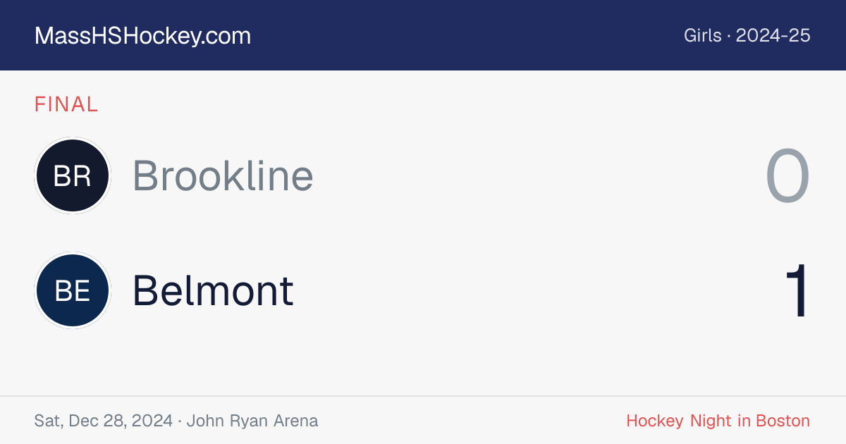 Brookline at Belmont score card