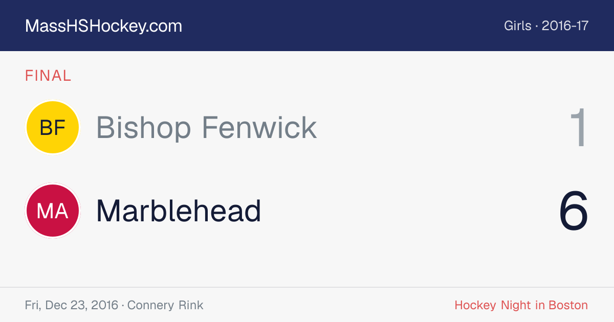 Bishop Fenwick at Marblehead score card
