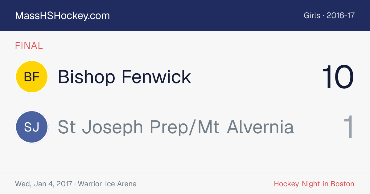 Bishop Fenwick at St Joseph Prep/Mt Alvernia score card