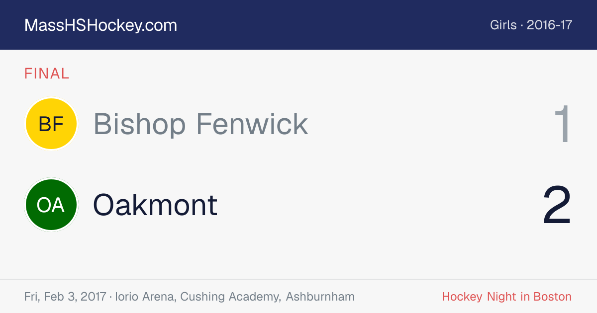 Bishop Fenwick at Oakmont score card