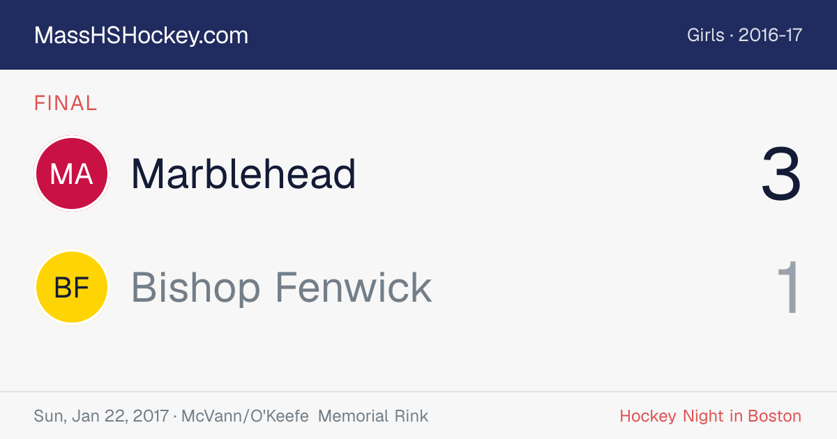 Marblehead at Bishop Fenwick score card