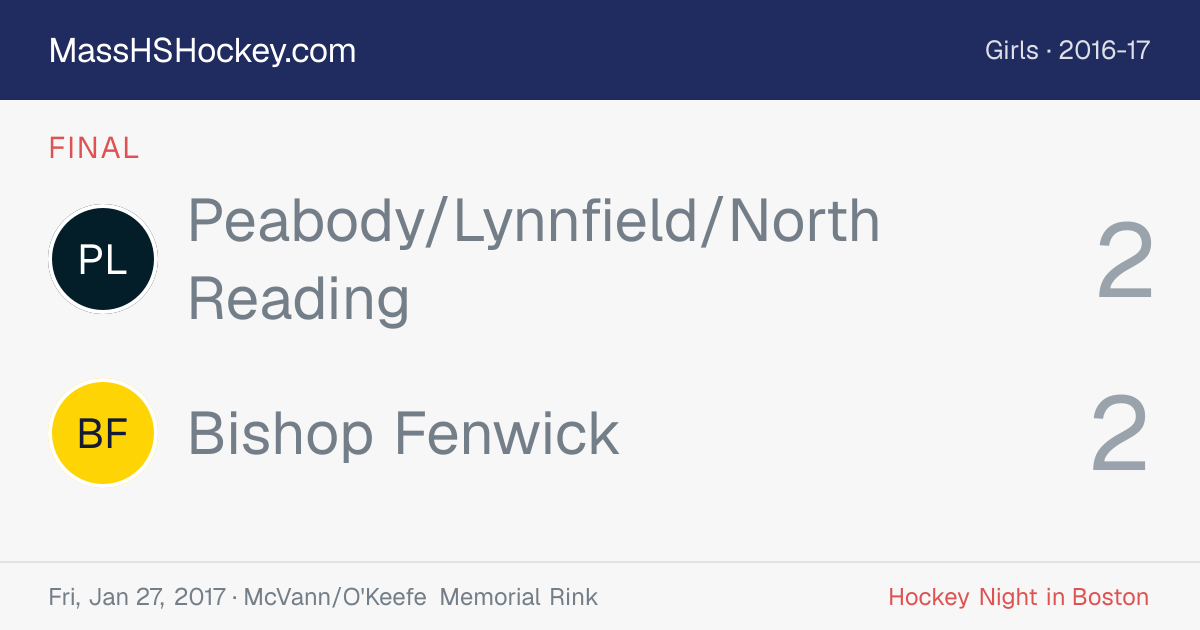 Peabody/Lynnfield/North Reading at Bishop Fenwick score card