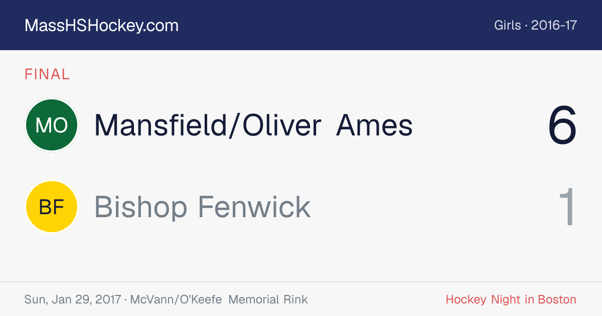 Mansfield/Oliver Ames at Bishop Fenwick score card