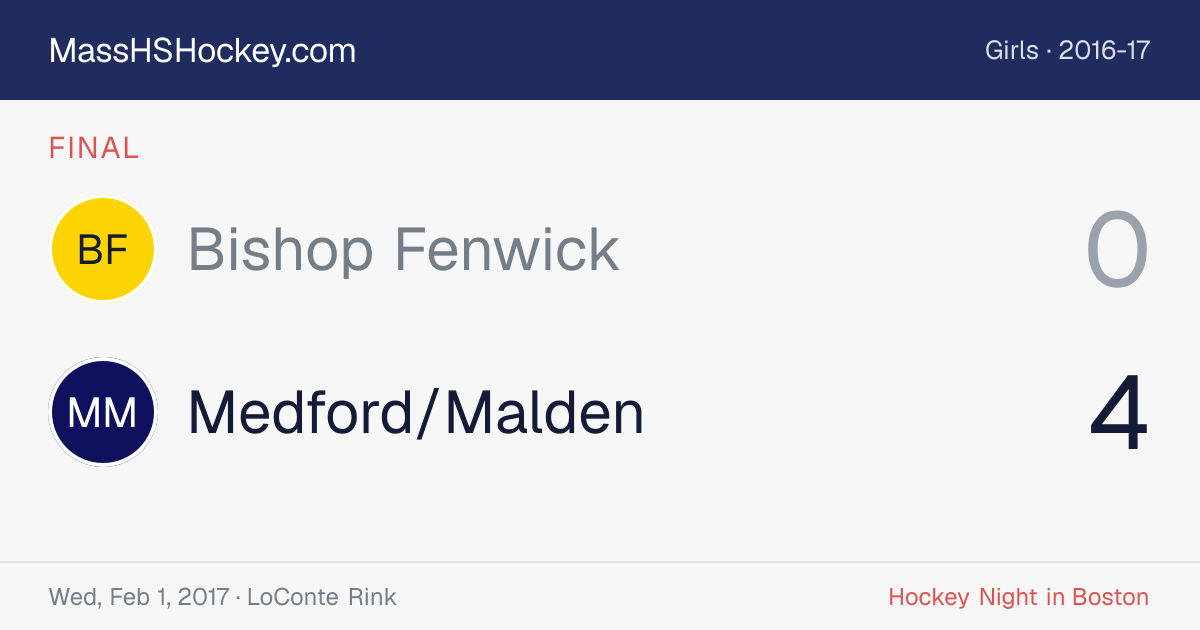 Bishop Fenwick at Medford/Malden score card