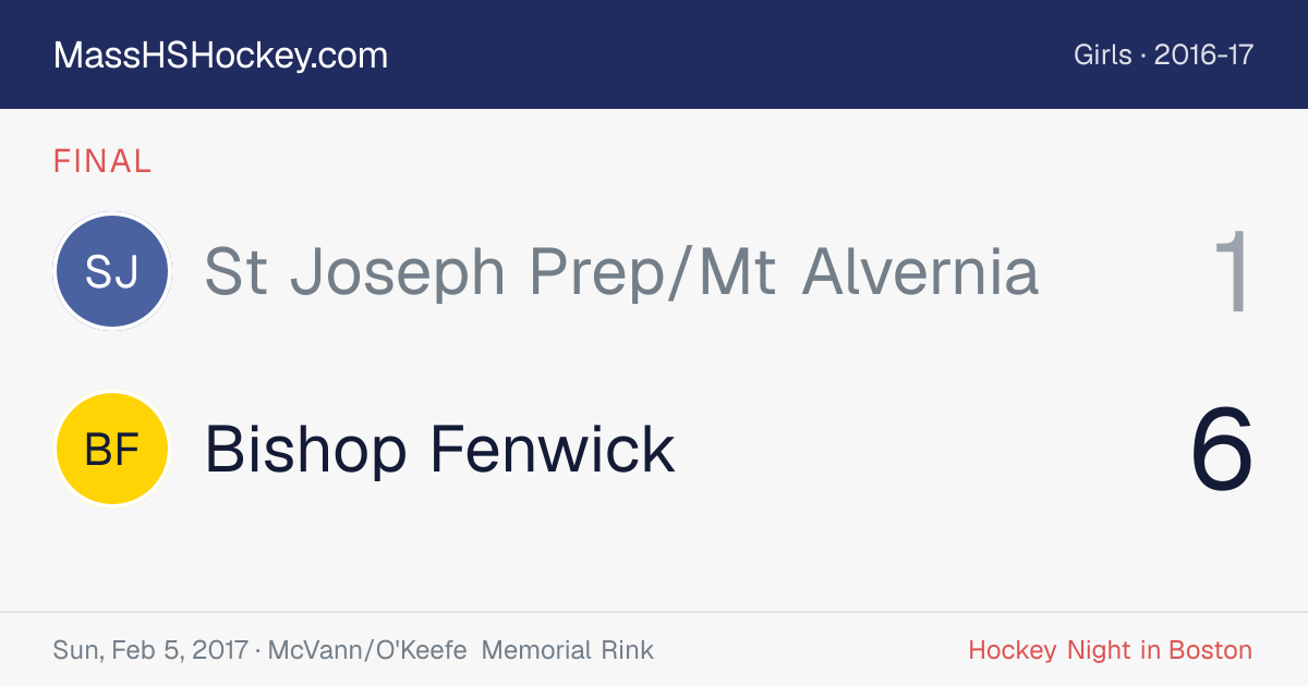 St Joseph Prep/Mt Alvernia at Bishop Fenwick score card