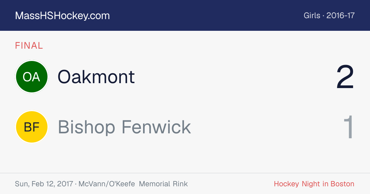 Oakmont at Bishop Fenwick score card