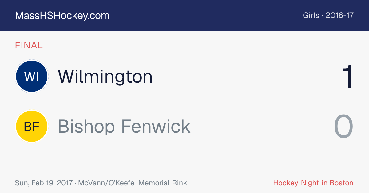 Wilmington at Bishop Fenwick score card