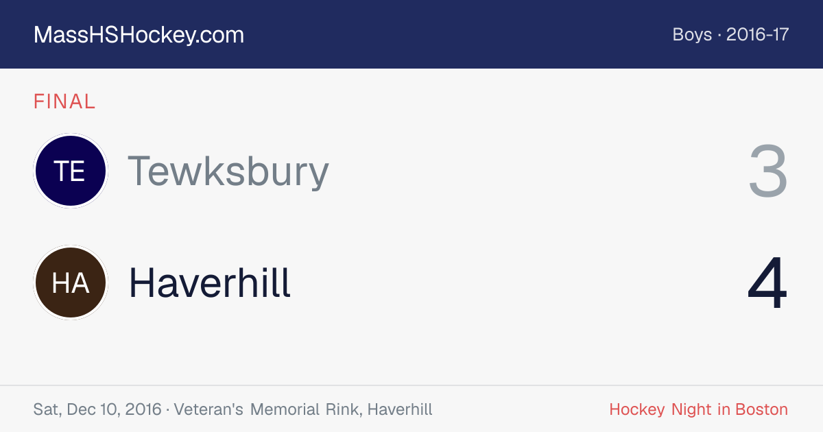 Tewksbury at Haverhill score card