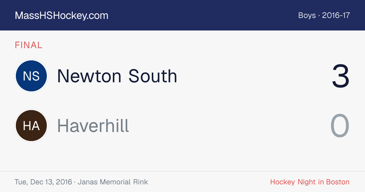 Newton South at Haverhill score card