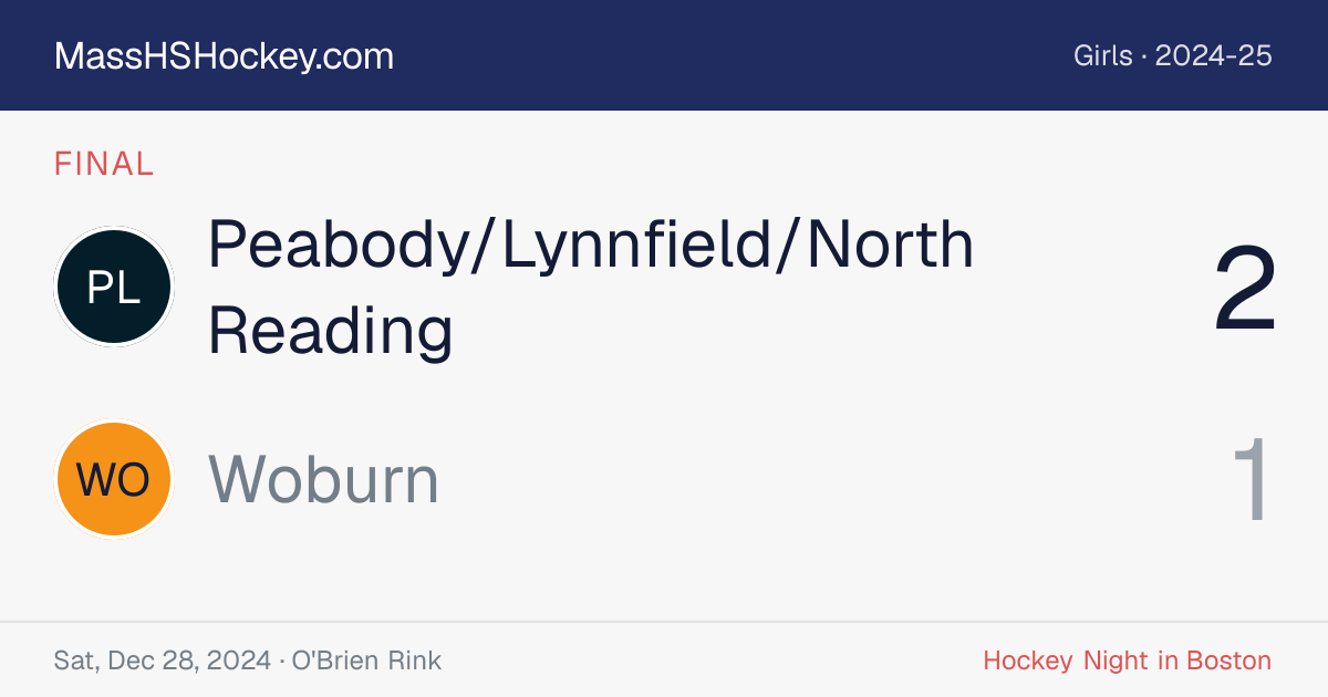 Peabody/Lynnfield/North Reading at Woburn score card