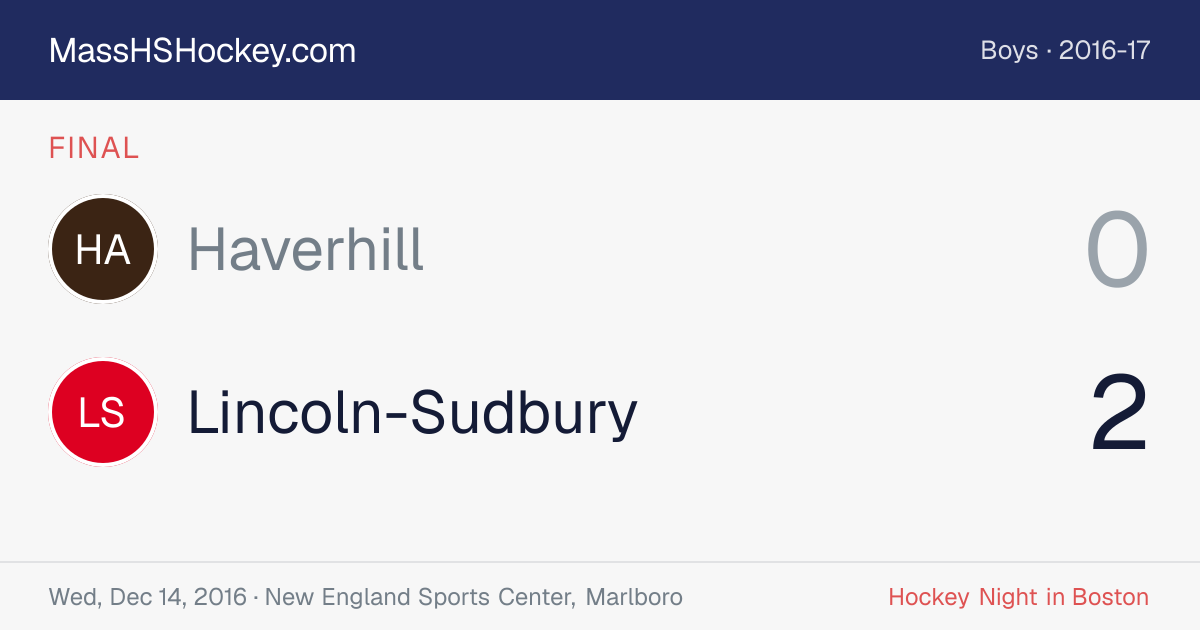 Haverhill at Lincoln-Sudbury score card