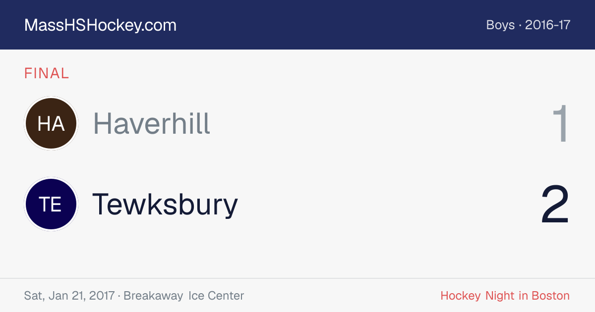 Haverhill at Tewksbury score card