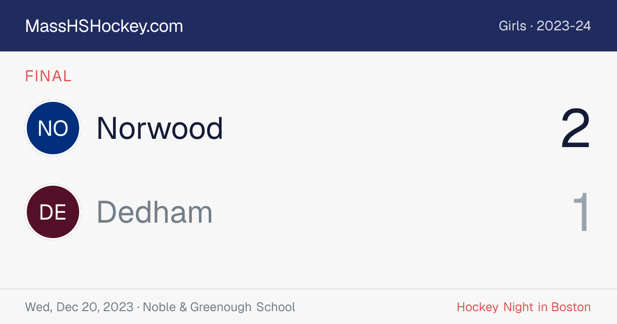 Norwood at Dedham score card