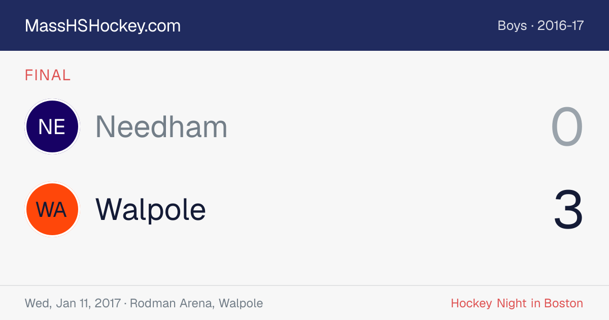 Needham at Walpole score card