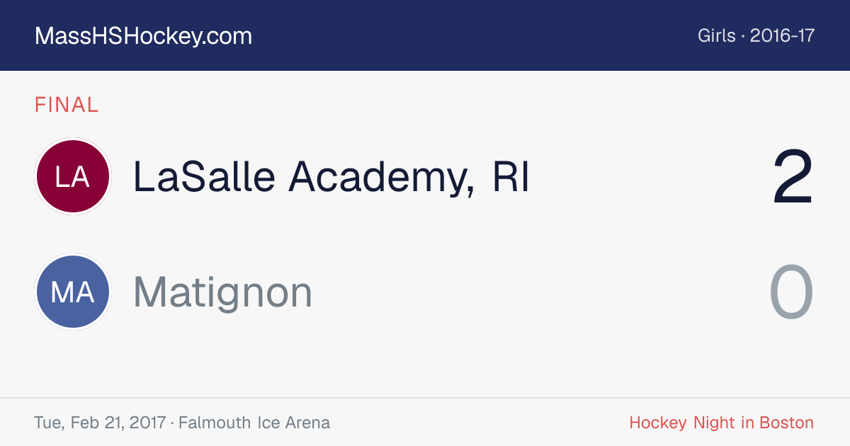 LaSalle Academy, RI at Matignon score card