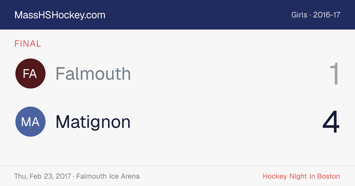 Falmouth at Matignon score card