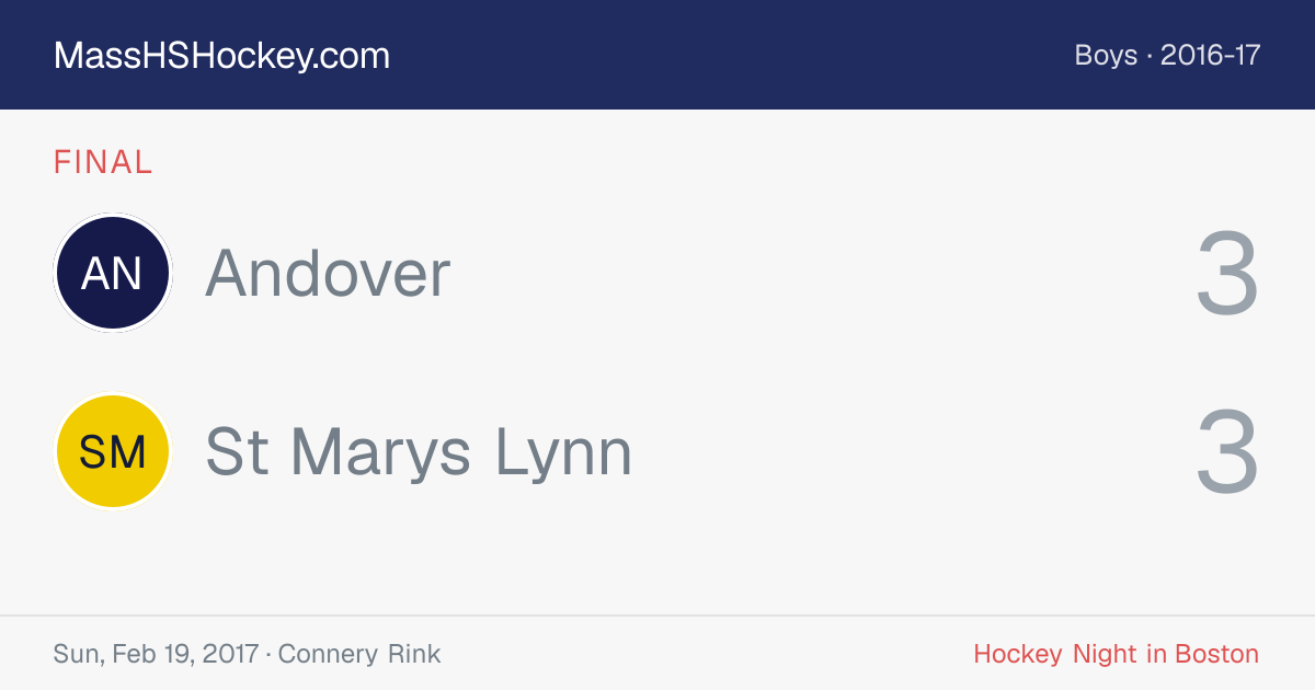 Andover at St Marys Lynn score card