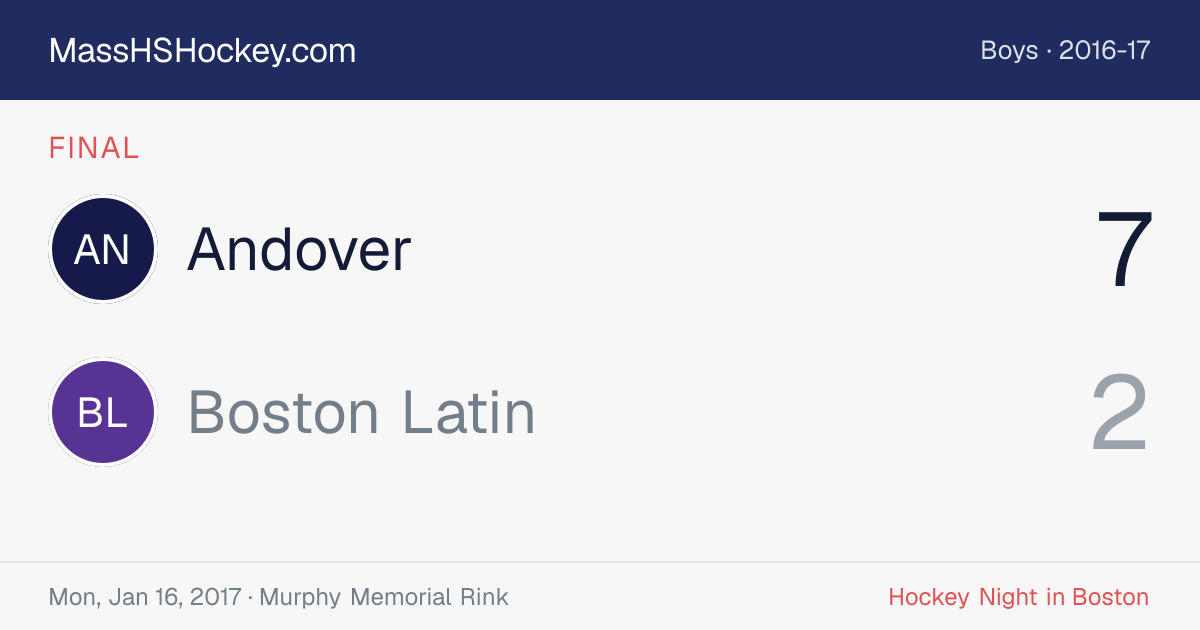 Andover at Boston Latin score card