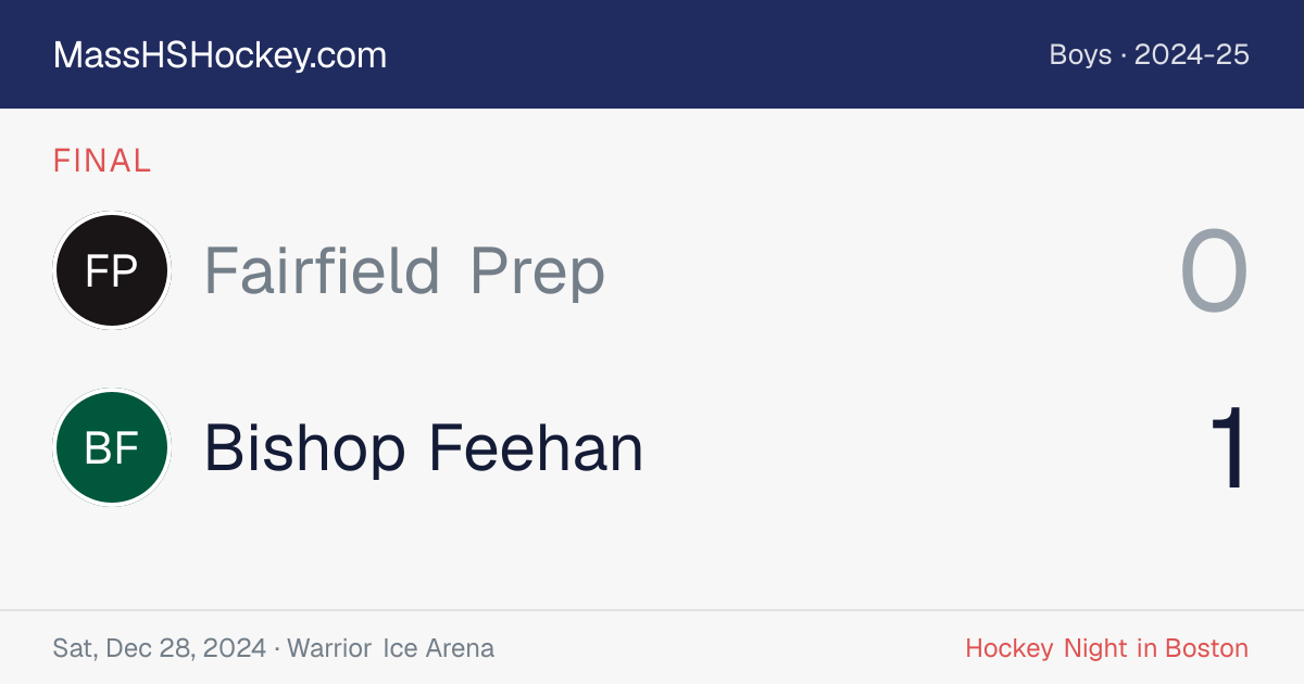 Fairfield Prep at Bishop Feehan score card