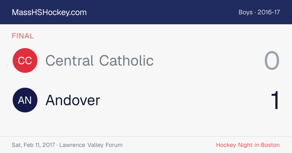 Central Catholic at Andover score card