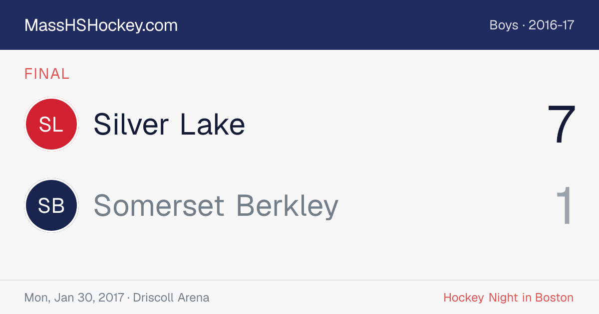 Silver Lake at Somerset Berkley score card