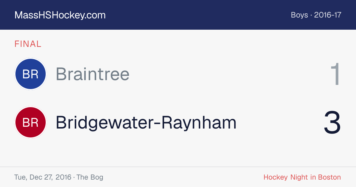 Braintree at Bridgewater-Raynham score card