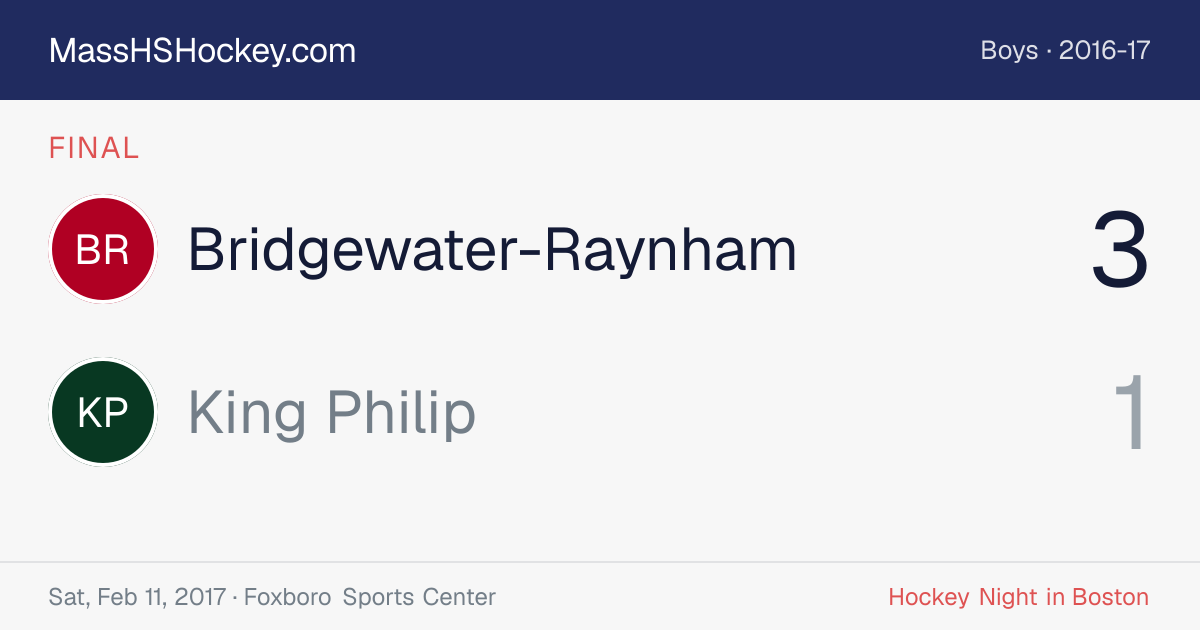 Bridgewater-Raynham at King Philip score card