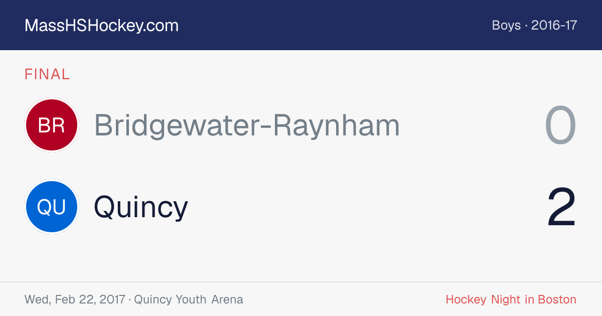 Bridgewater-Raynham at Quincy score card