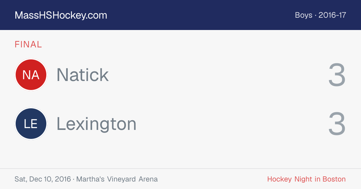 Natick at Lexington score card