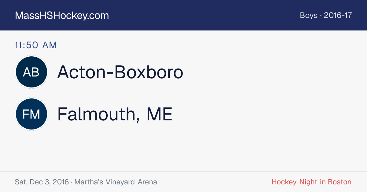 Acton-Boxboro at Falmouth, ME score card