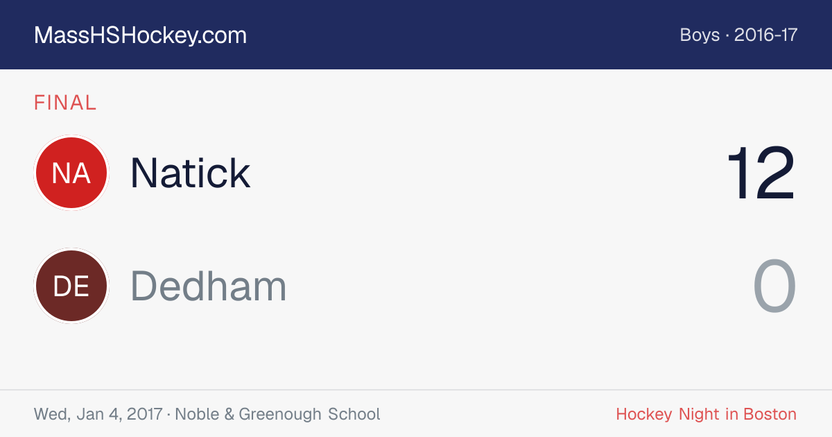 Natick at Dedham score card
