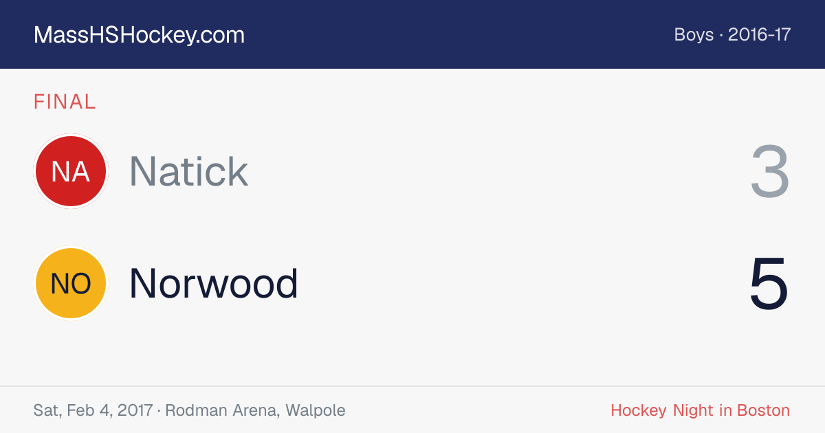 Natick at Norwood score card