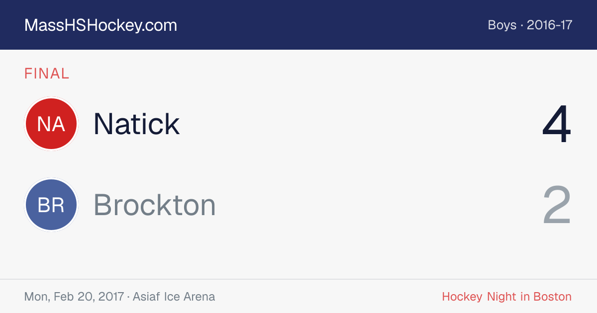 Natick at Brockton score card
