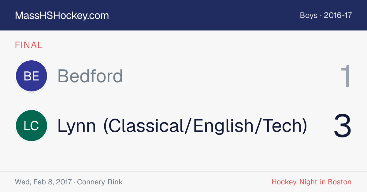 Bedford at Lynn (Classical/English/Tech) score card