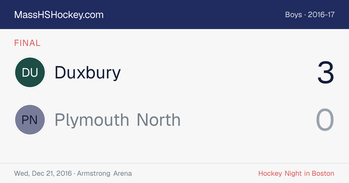 Duxbury at Plymouth North score card