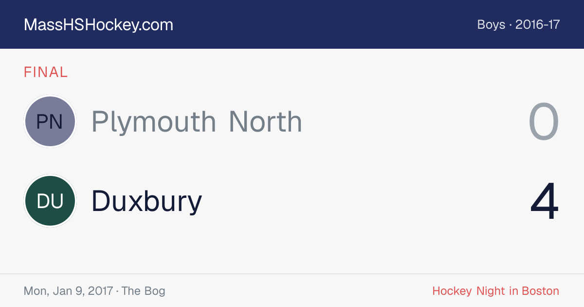 Plymouth North at Duxbury score card