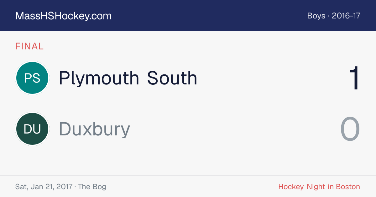Plymouth South at Duxbury score card