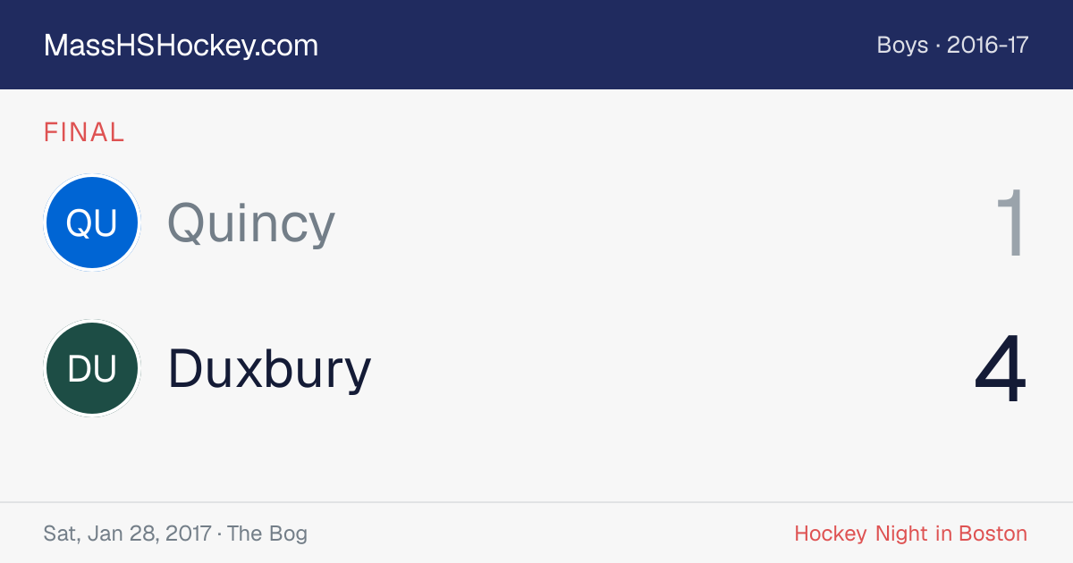 Quincy at Duxbury score card