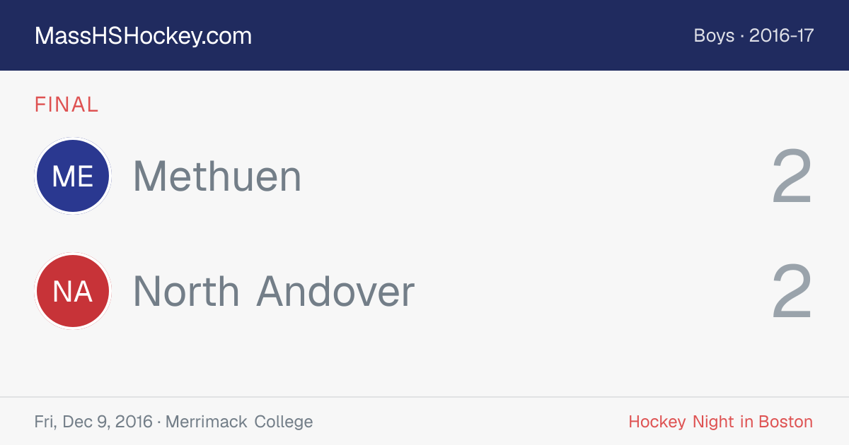 Methuen at North Andover score card