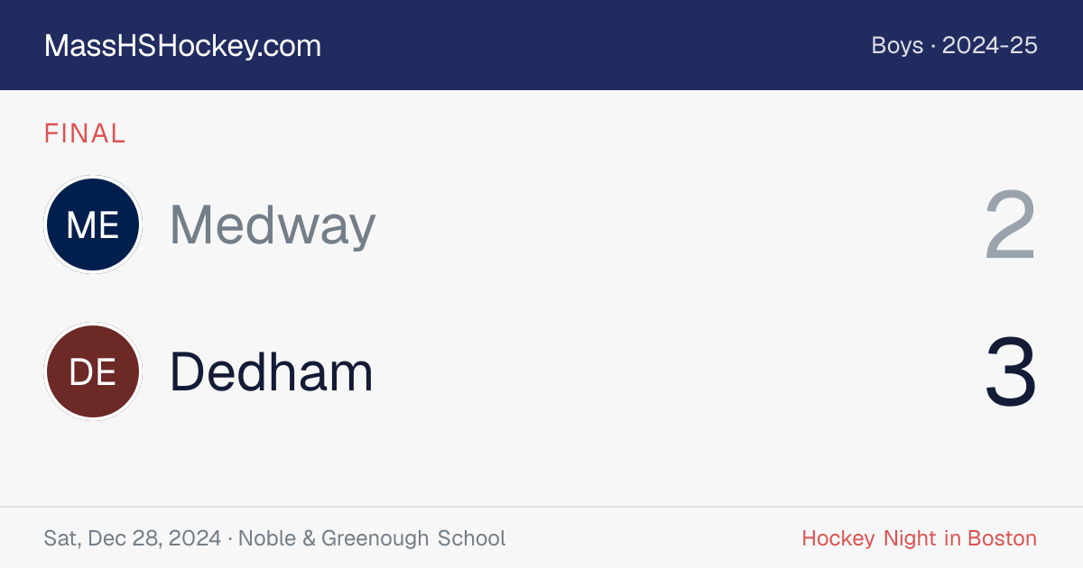 Medway at Dedham score card